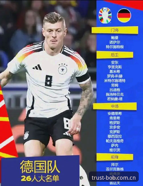 bob体育安全吗 资深用户分享:从bob体育平台看德国队世界杯大名单的惊喜与期待