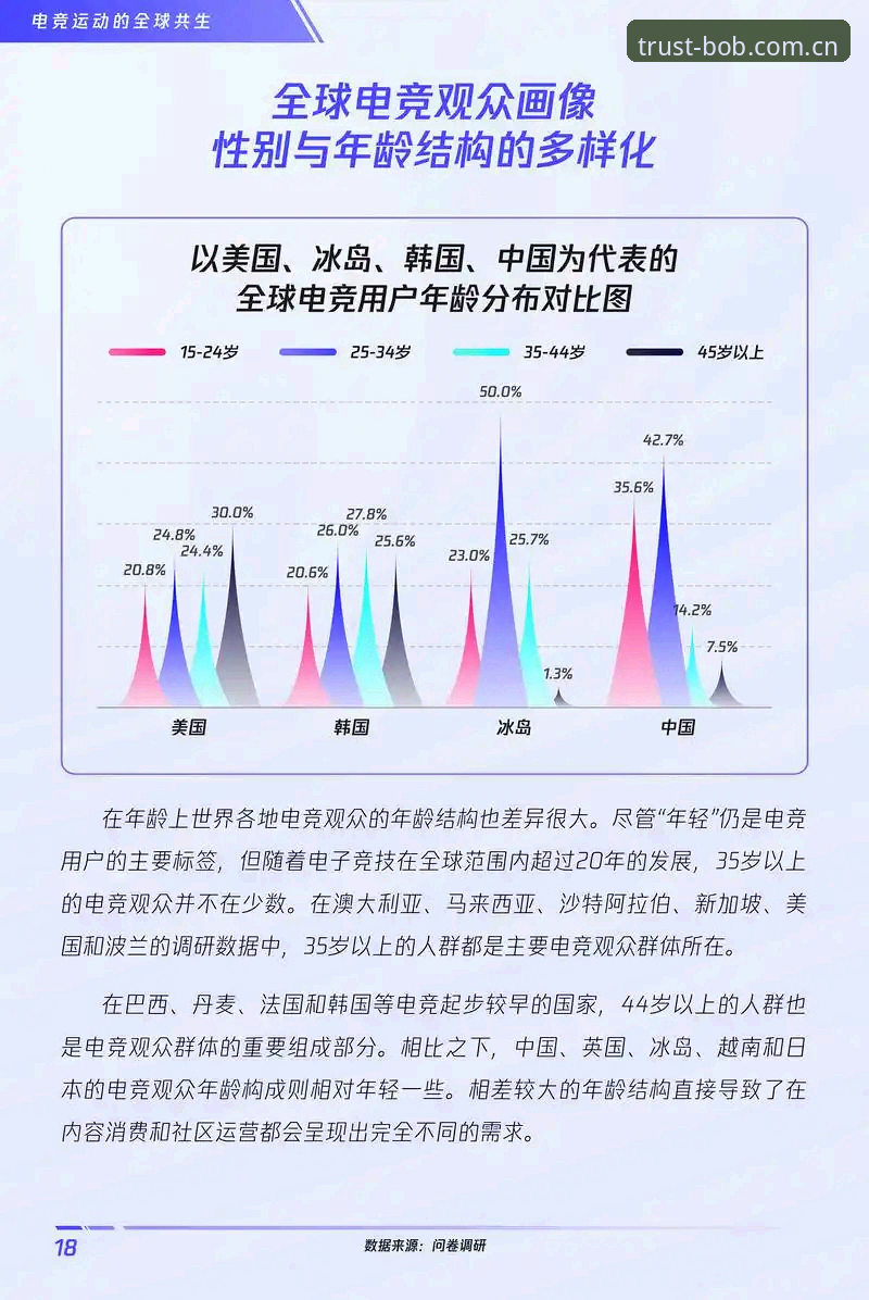 bob娱乐电竞赔率 bob体育平台电竞赔率完整指南:从数据趋势到实战操作的深度解析